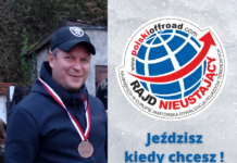 Wyniki edycji 2020 Rajdu Nieustającego