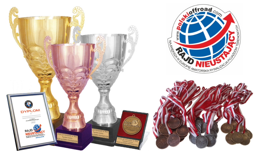 Rajd Nieustający - trofea