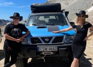 Wyprawa off-road w Pireneje: Atlantyk – Morze Śródziemne
